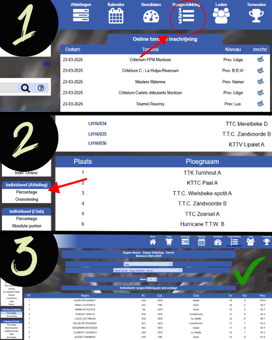 Stappenplan individueel percentage per afdeling